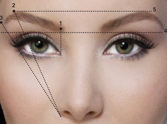 Eyebrow Mapper with Strings - Permanent Bow Arrow Line Ruler Microblading ombré Tattoo Stencil -Professional Brow Drawing Mapper for Perfect Shaped Brows